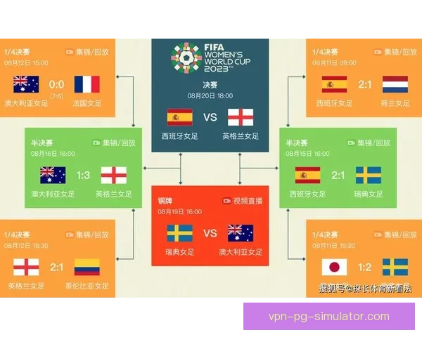 探索FIFA国际比赛日赛程安排与观赛玩法全攻略指南深度解析