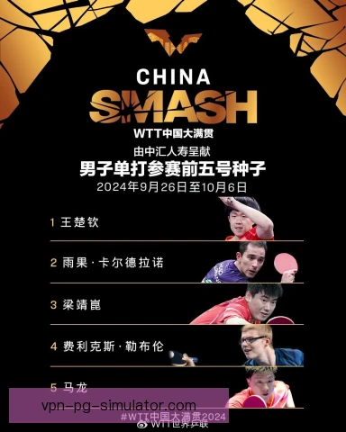 中国大满贯赛事经济带动，城市消费迎来新活力